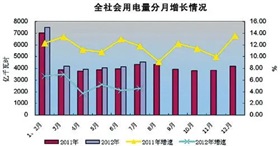 喜：问界1月销量击败理想夺冠，忧：芯片梦魇影响华为汽车业务？